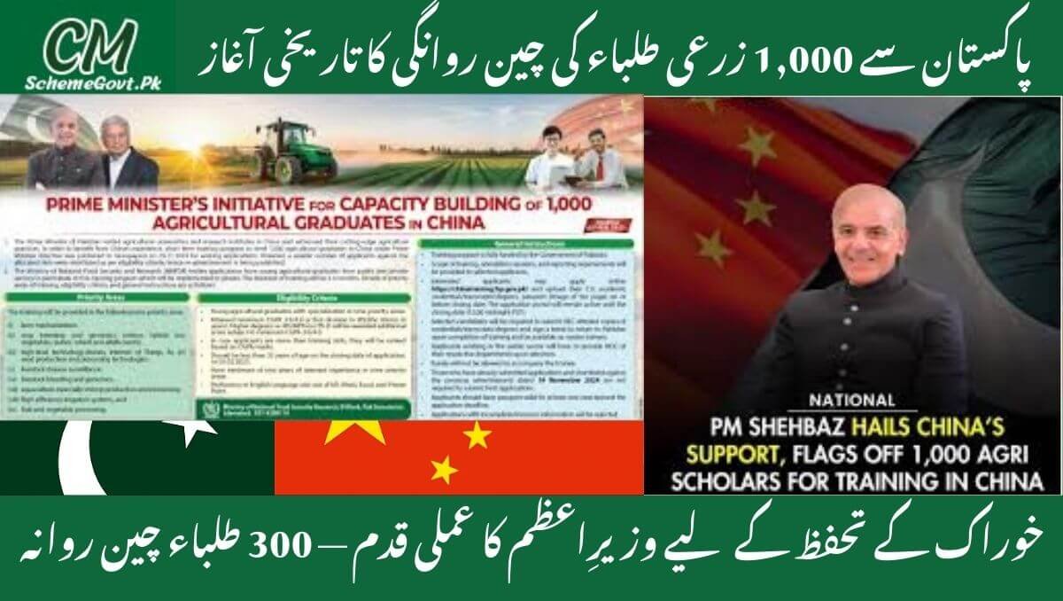 You are currently viewing 1000 Pakistani Agricultural Graduates Sent to China Under PM’s Training Program