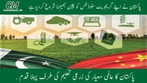 Read more about the article Pakistan Sends Its First 300 Agricultural Graduates to China