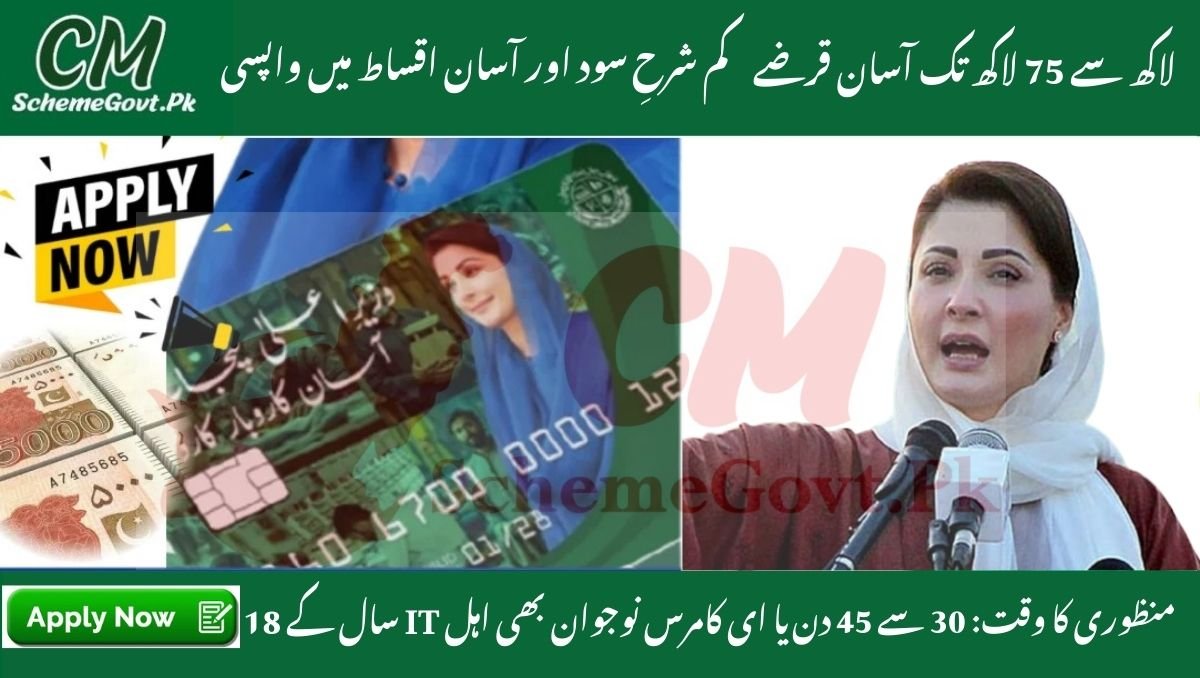 Loan Scheme 2025