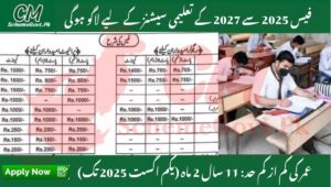 Read more about the article New Matric Fee Announced in Punjab – Check Updated Rates for 2025