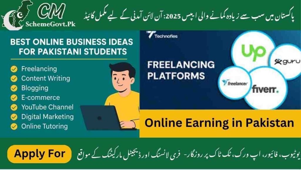 Read more about the article Pakistan Top Earning Apps 2025: Complete Guide to Online Income